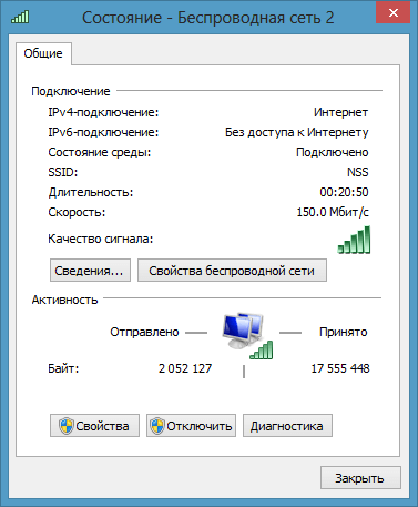 Информация о сетевом адаптере Windows